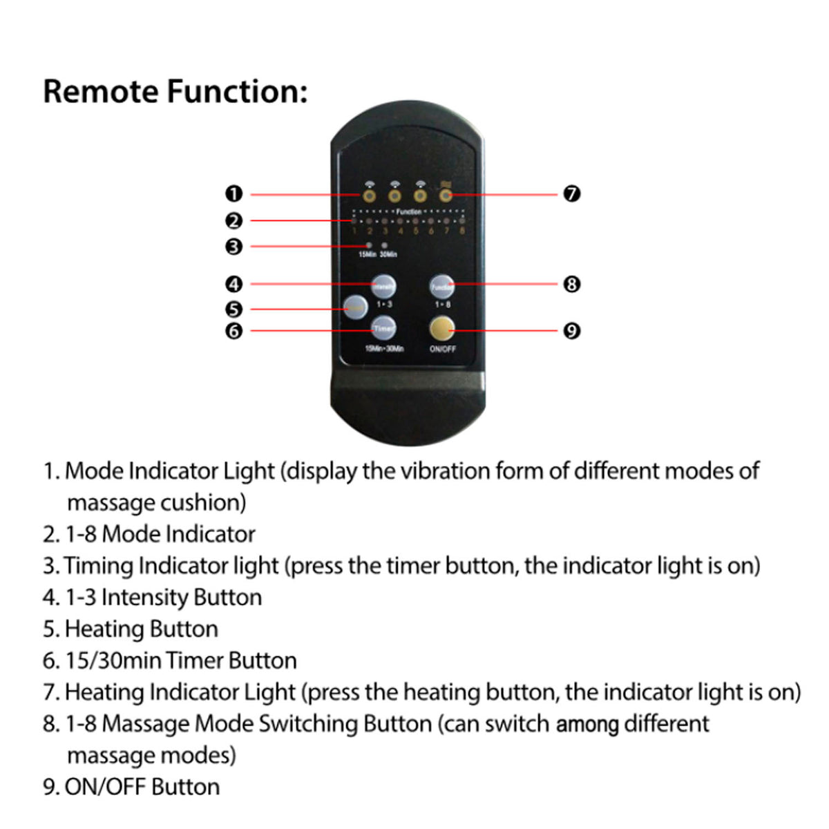 1Pc Back Massager Cushion Electric Massage Car Seat Cushion Chair Pad with Heating Function 8 Vibration Modes