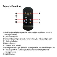 1Pc Back Massager Cushion Electric Massage Car Seat Cushion Chair Pad with Heating Function 8 Vibration Modes